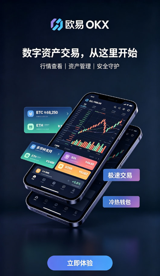 欧交易所app正版入口充值交易操作界面